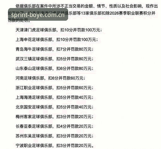 老用户亲历分享：博业体育平台看足协禁足名单，这波操作太狠了